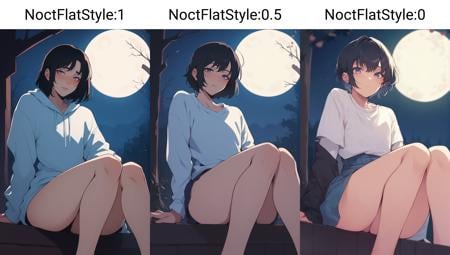 score_9, score_8_up, score_7_up,score_6_up,score_5_up,   <lora:NoctFlatStyle:1>androgynous, black hair, blush, looking at viewer, bangs, thighs, sitting, wood, night, moon