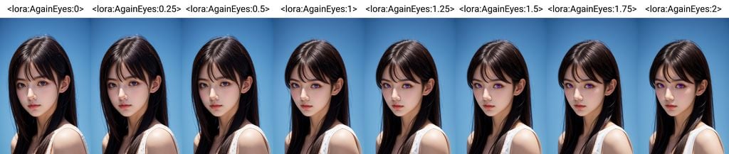 <lora:AgainEyes:0>,1girl,black hair,portrait,white dress,purple eyes,shining eyes,blue simple background,