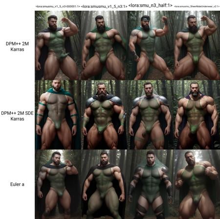 <lora:smusmu_v1_5_n3-000001:1>, smusmu, muscular man, bodybuilder, 1boy, male focus, full body, beard, wearing knight metal armor, wearing green shear mesh transparent see-through bodysuit underwear, wearing cape, forest background