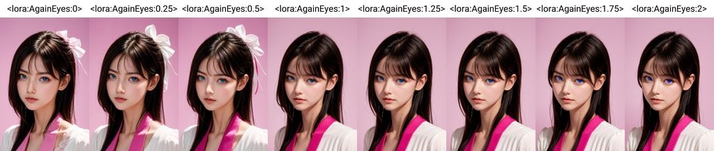 <lora:AgainEyes:0>,1girl,black hair,portrait,white dress,blue eyes,shining eyes,(pink simple background:1.25),