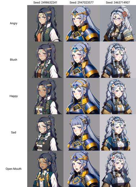 FE16, Fire Emblem, Fire Emblem Three Houses, Fire Emblem Warriors Three Hopes, simple background, grey background, light top left, Blazer with open front, 1Girl, Loli, Teenager, Very Long Hair, Tri Braids, Streaked Hair, Dark Green Hair, Black Hair, (Angry:1.2)