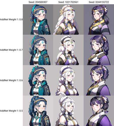 FE16, Fire Emblem, Fire Emblem Three Houses, Fire Emblem Warriors Three Hopes, simple background, grey background, light top left, Bomber Jacket, Ribbon Trim,1Girl, Loli, Teenager, Very Short Hair, Low-braided Long Hair, Two-tone Hair, Dark Blue Hair, Aqua Hair, Blush