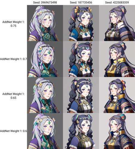 FE16, Fire Emblem, Fire Emblem Three Houses, Fire Emblem Warriors Three Hopes, simple background, grey background, light top left, Tunic, Flower Trim,1Girl, Mature female, Adult, Grandmother, (Old:1.3), Long Hair, Triple Bun, Streaked Hair, Green Hair, Purple Hair, Blush