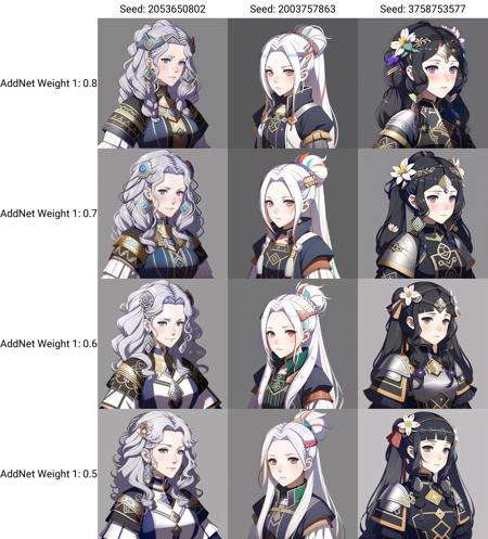 FE16, Fire Emblem, Fire Emblem Three Houses, Fire Emblem Warriors Three Hopes, simple background, grey background, light top left, Blouse, 1Girl, Mature female, Adult, Grandmother, (Old:1.3), Big Hair, Hair Rings, Gradient Hair, Grey Hair, Dark Blue Hair, Blush