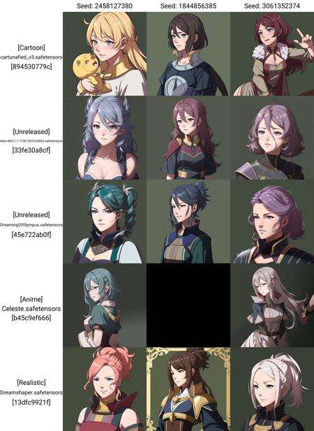 FE13, FE13-Style, Fire Emblem, Fire Emblem Awakening, SFW, (1girl, solo focus:1.2), simple background, green background, Excited BREAK Realistic character detail, adaptive skin roughness, dynamic costume shading, high-quality 3D character models, advanced facial animation, depth-based ambient occlusion, character-focused post-processing effects, stylized rendering techniques BREAK Blonde hair embodies sun-kissed tresses, gently curled and exuding a golden radiance BREAK Short, pixie cut, feathered layers, side-swept bangs BREAK Reflectance models, facial asymmetry rendering, perspiration simulation, facial hair rendering, dynamic skin aging, detailed ear shading, advanced freckle and mole rendering, color harmony, (detailed eyes+face:1.3)