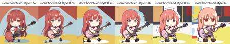 1girl, red hair, long hair, school uniform, holding guitar, chibi,  <lora:bocchi-ed style:0.5>