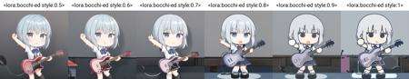 1girl, blue hair, short hair, school uniform, holding guitar, chibi,  <lora:bocchi-ed style:0.5>