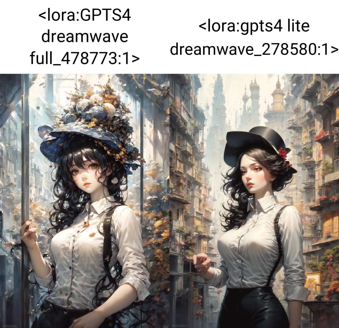 masterpiece, best quality, 1girl, collared shirt, (sparkling:1.1), high contrast, (glass:1.1)<lora:GPTS4 dreamwave full_478773:1>