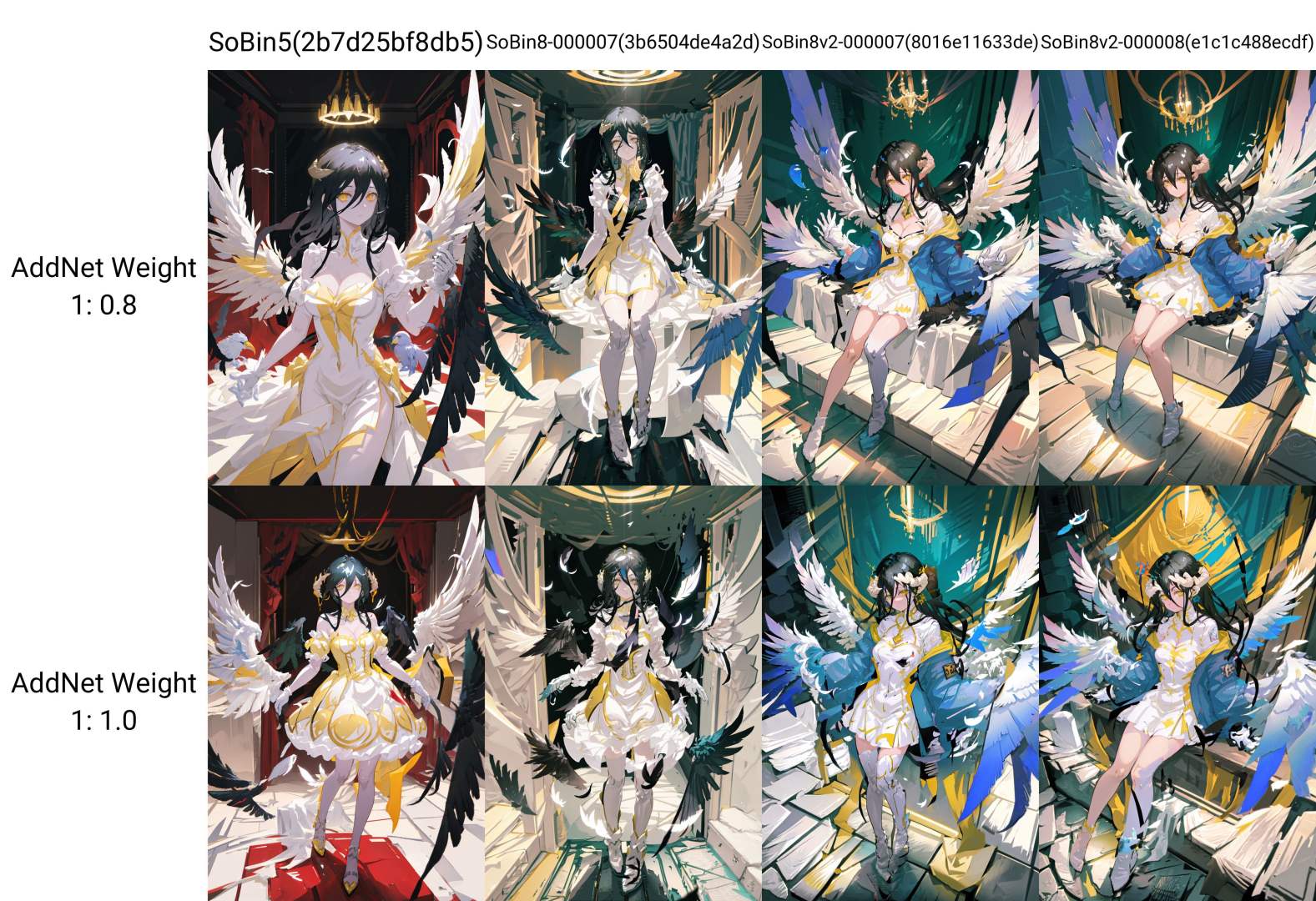 masterpiece, best quality, 1girl, albedo \(overlord\), black feathers, black hair, black wings, breasts, cleavage, demon girl, white horns, dress, feathered wings, feathers, gloves, hair between eyes, looking at viewer, low wings, yellow eyes, bedroom background