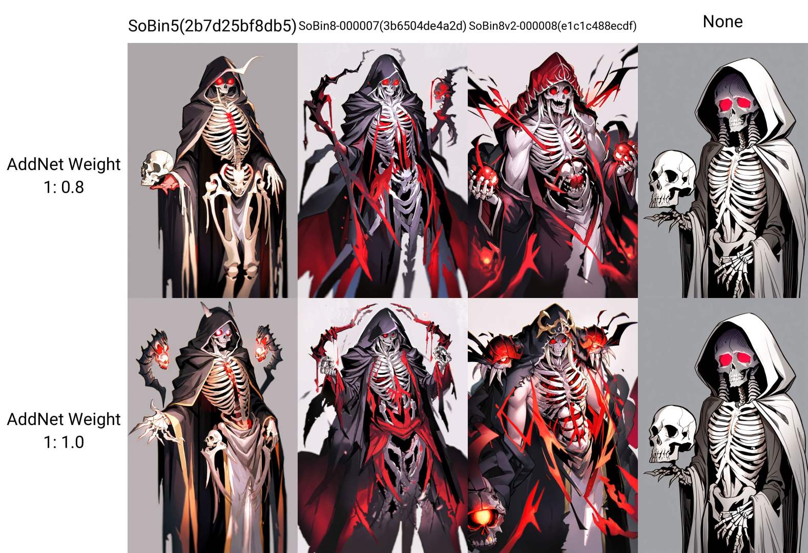 masterpiece, best quality, skeleton mage,lich,  skull, red eyes, glowing eyes, hood, skull, ribs, robe, skeleton, skull, solo, torn clothes, undead, grey background, simple background