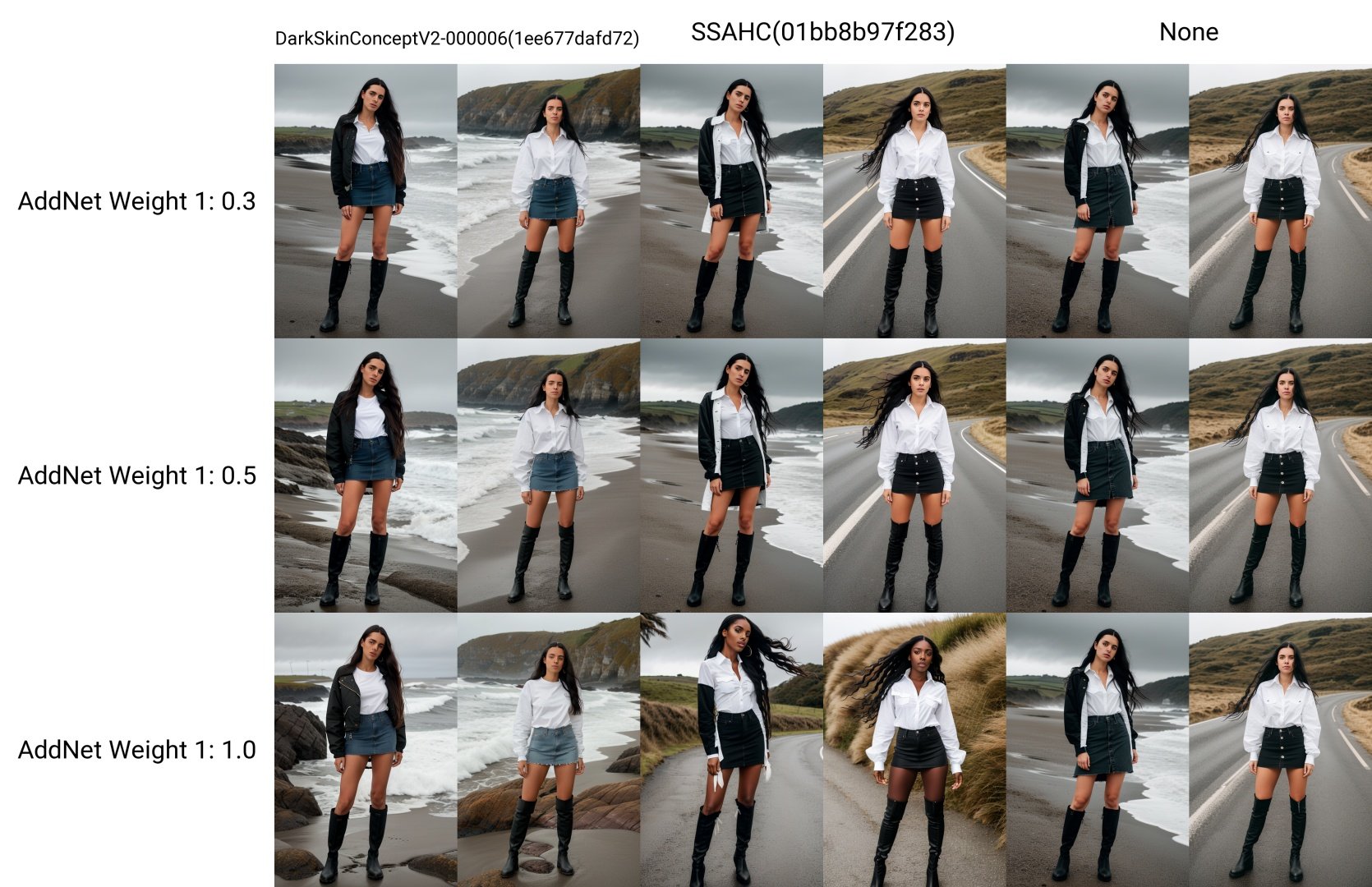 photo of a woman, long hair, black hair, white shirt, skirt, full body, high detailed skin, skin pores, coastline, overcast weather, wind, jacket, jeans, boots, waves, 8k uhd, dslr, soft lighting, high quality, film grain, Fujifilm XT3