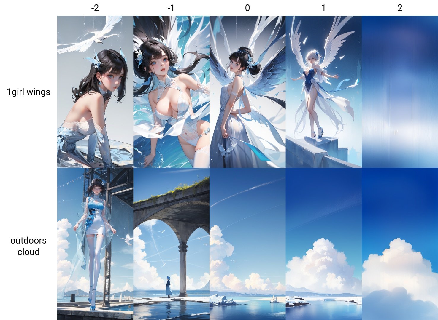 1girl wings,(white blue theme:1.4), <lora:seecolor_V3002:-2>,  <lora:AS_fantsyMIX73A:0.7>, (((masterpiece,best quality))),((good structure,Good composition,good atomy)), ((clear, original,beautiful)),