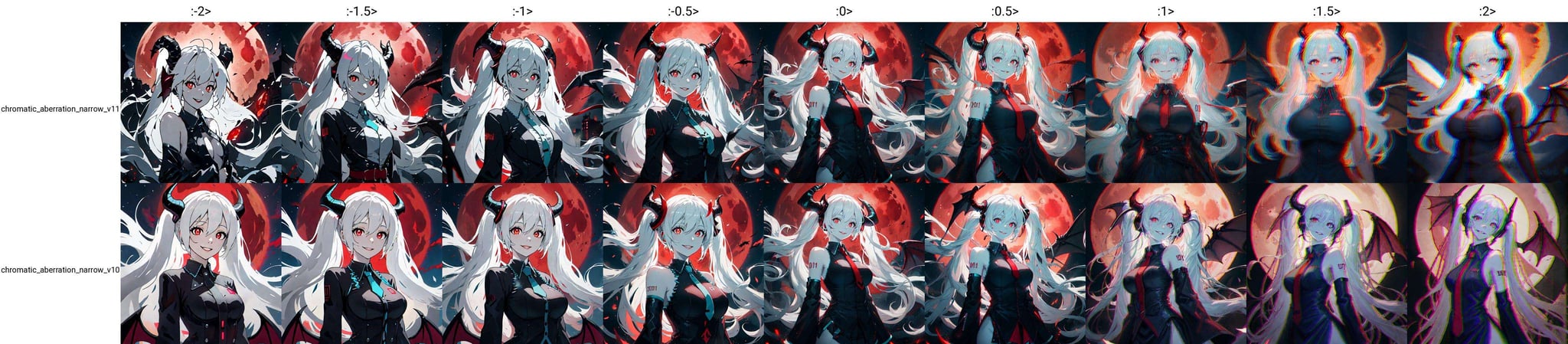 absurdres, highres, ultra detailed,  solo, sharp focus, upper body, face focus, hatsune miku, demon horns, demon tail, demon wings, white hair, red eyes, slit pupils, glowing eyes, lip,large breasts, pale skin, aura, looking at viewer, standing, raised hair, wind, night, red moon, smile,  <lora:chromatic_aberration_narrow_v11:-2>