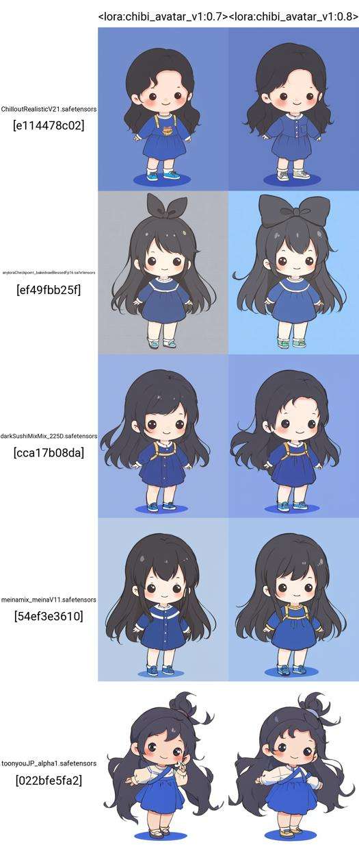 chibi avatar, 1girl, solo, long hair,  smile,  simple background, black hair, full body,  chibi, <lora:chibi_avatar_v1:0.7>