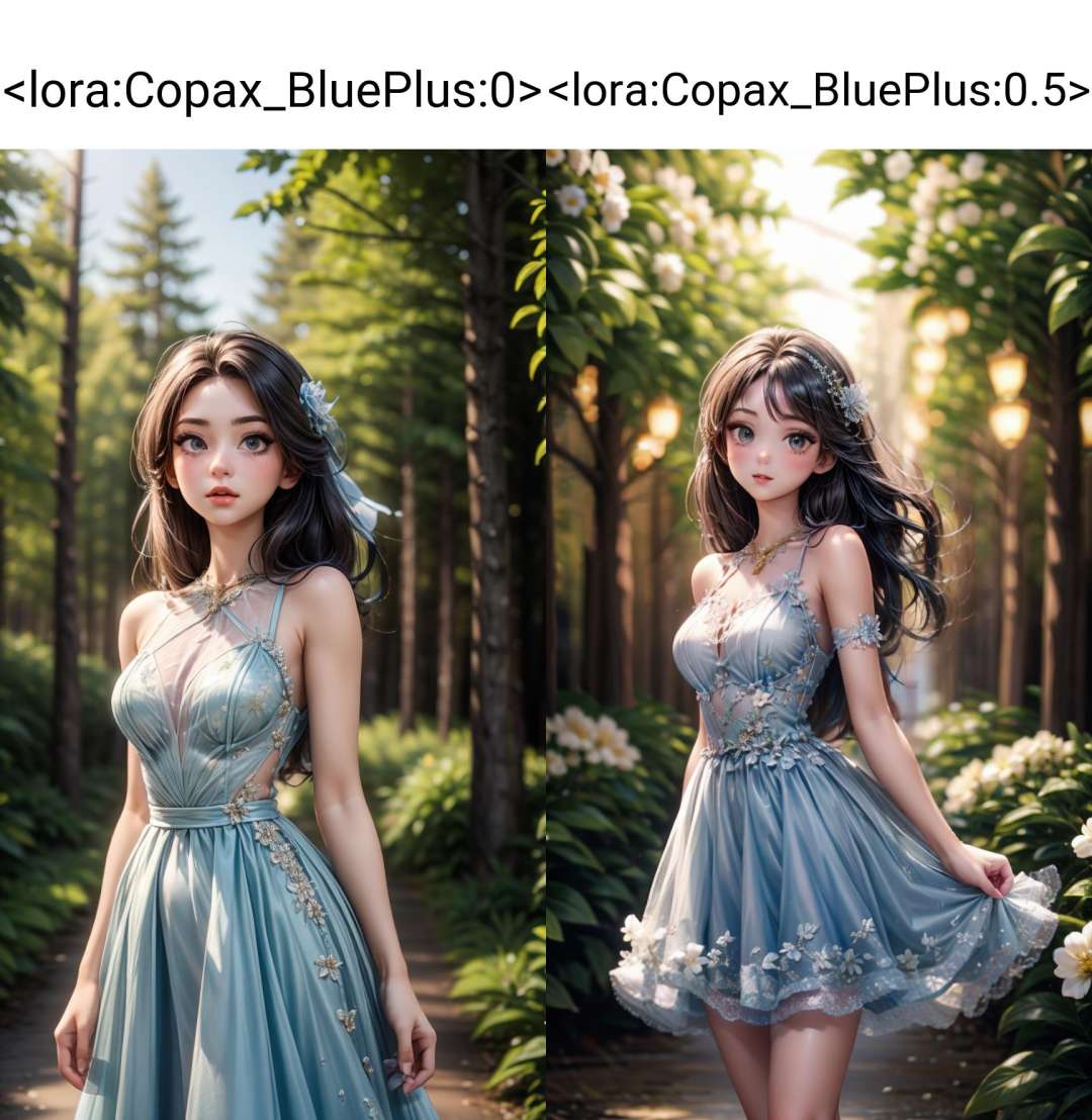 1 girl, flower, dress, forest, nature <lora:Copax_BluePlus:0>
