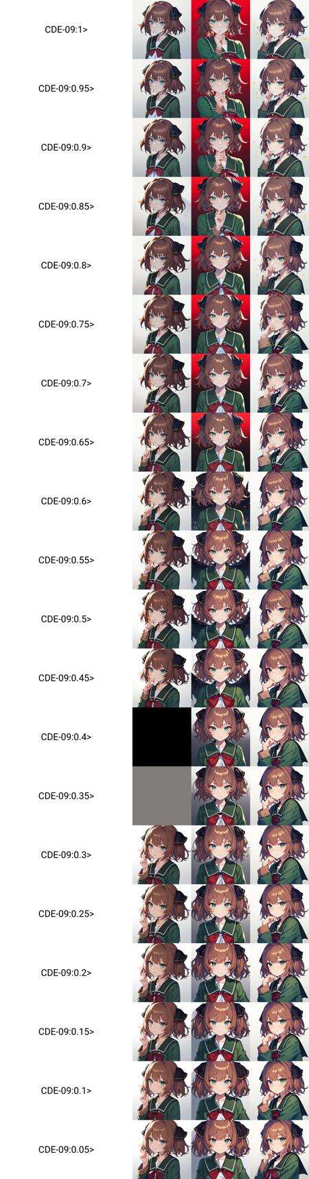 (masterpiece, best quality), GammaCDE,BREAK, 1girl, solo,BREAK,  HachijouKC, brown hair, black hair ribbon, serafuku, (green jacket, long sleeves), green sailor collar, red neck ribbon, green pleated skirt,BREAK,  upper body shot, oblique portrait, gradient background, white background,BREAK, <lora:Hachijou:1>,  <lora:CDE-09:1>