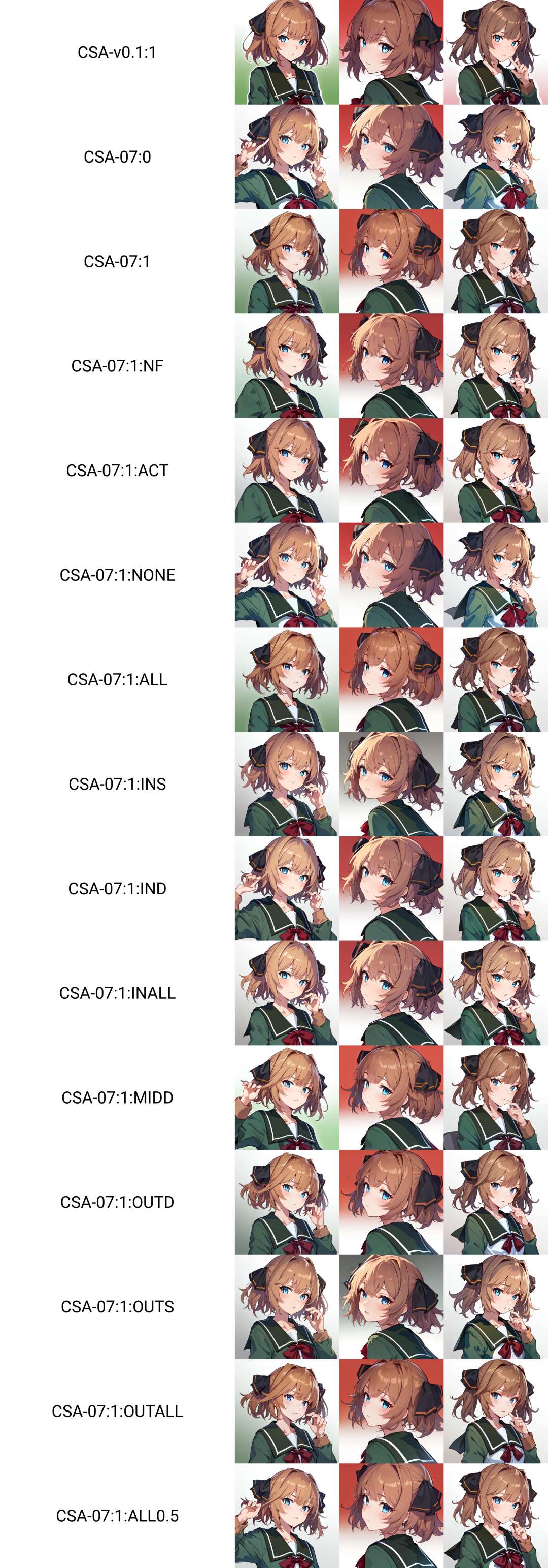 (masterpiece, best quality),BREAK, 1girl, solo,BREAK,  HachijouKC, (hair) ribbon, (neck) ribbon, serafuku, (green) jacket, (green) sailor collar, (green) pleated skirt, (white) socks, (black) loafers, ribbon, (black) hair ribbon, (red) neck ribbon, (long sleeves) serafuku,BREAK,  oblique portrait, upper body shot, gradient background, white background,BREAK,  <lora:CSA-v0.1:1>,  <lora:Hachijou-10:1>