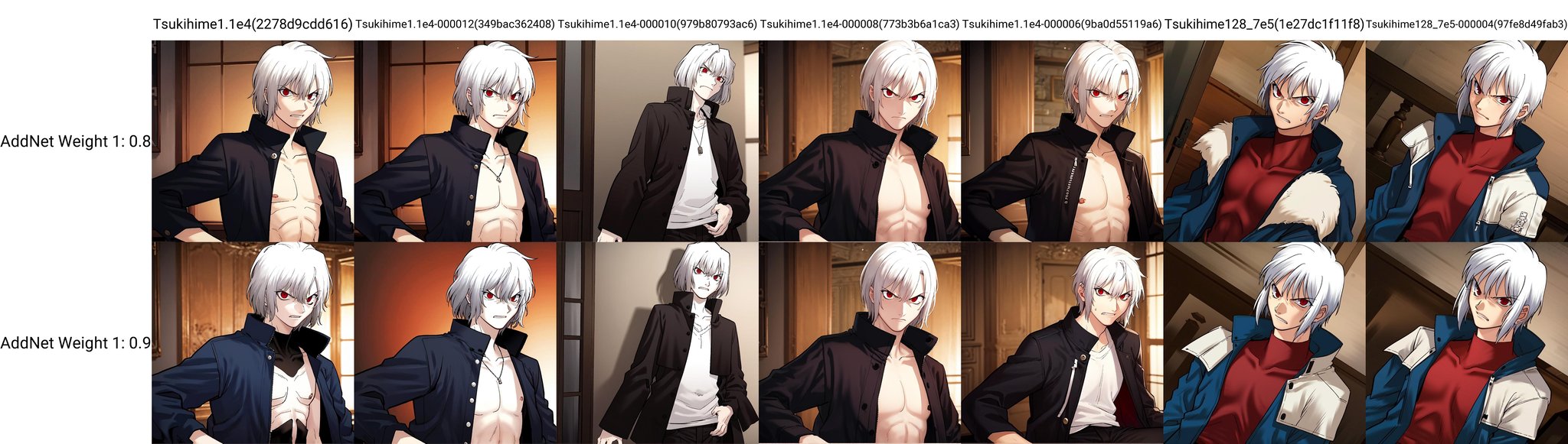 solo, SHIKI, 1boy, red eyes, white hair, albino, angry, jacket