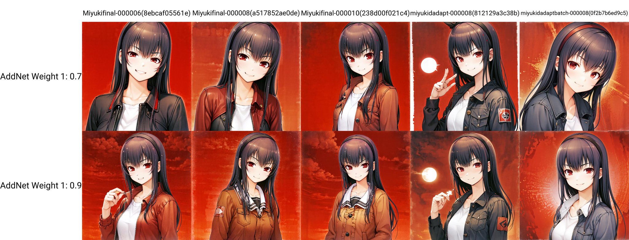 red theme, abstract, sky, Miyuki, red eyes, black hair, hairband, smirk, denim, jacket