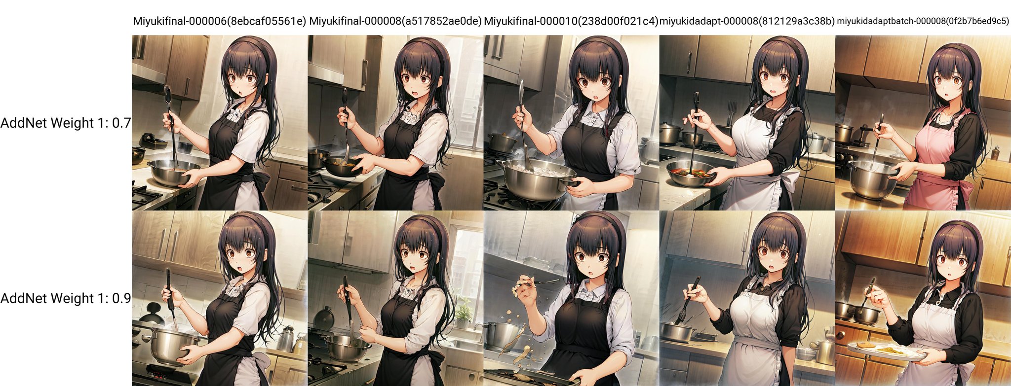 Miyuki, crazy eyes, black hair, hairband, kitchen, apron, cooking