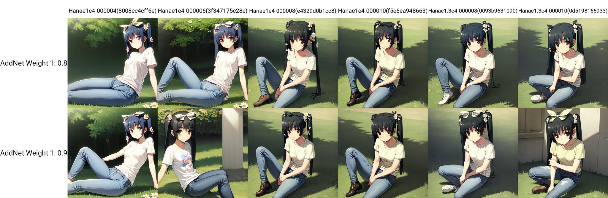 solo, Ootori Hanae, blue hair, twintails, brown eyes, t-shirt, jeans, hair flower, hair bow, sitting on grass