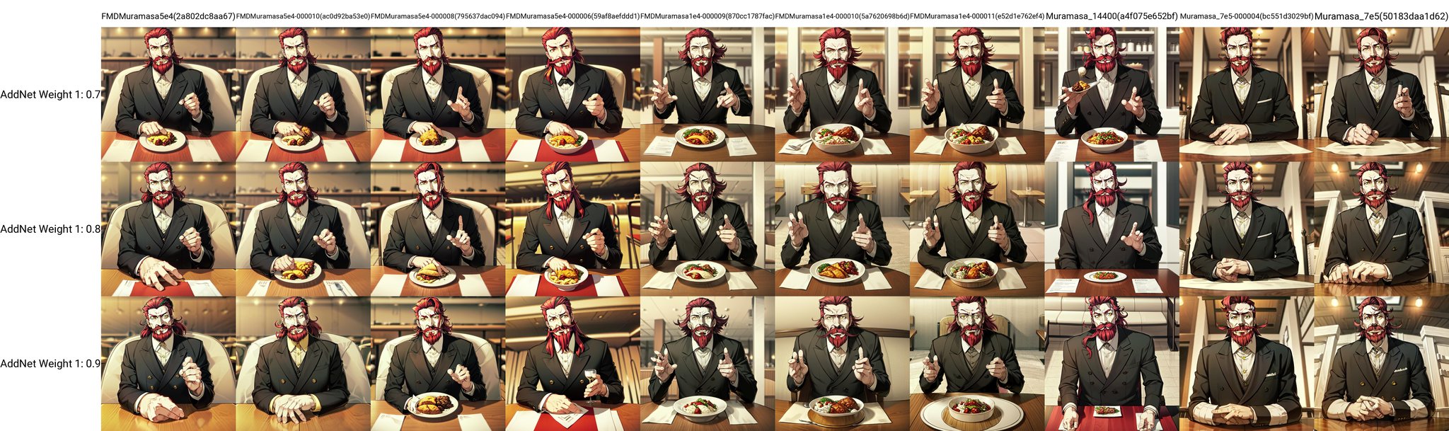 solo, wolfram, 1boy, red hair, beard, mustache, yellow eyes, formal, suit, sitting at a restaurant, (pov across table:1.1)