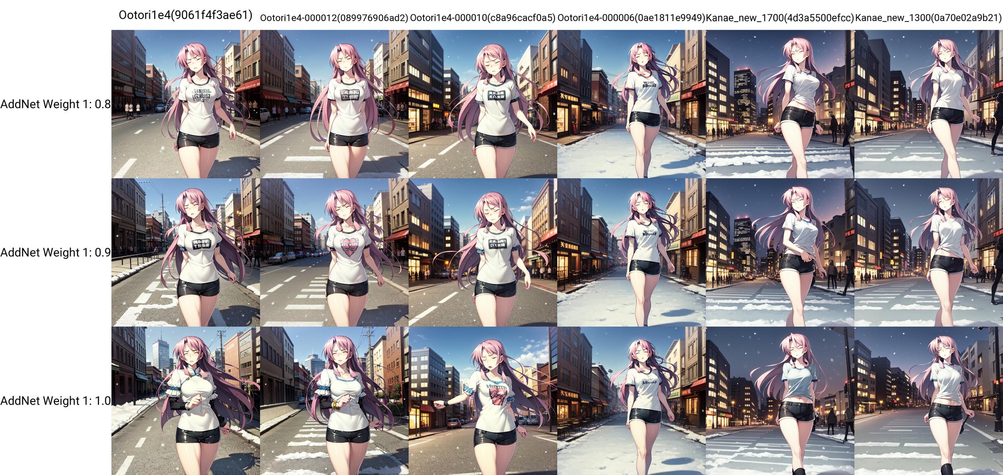 solo, Ootori Kanae, pink hair, long hair, closed eyes, angry, t-shirt, short sleeves, shorts, walking, winter, city, snow