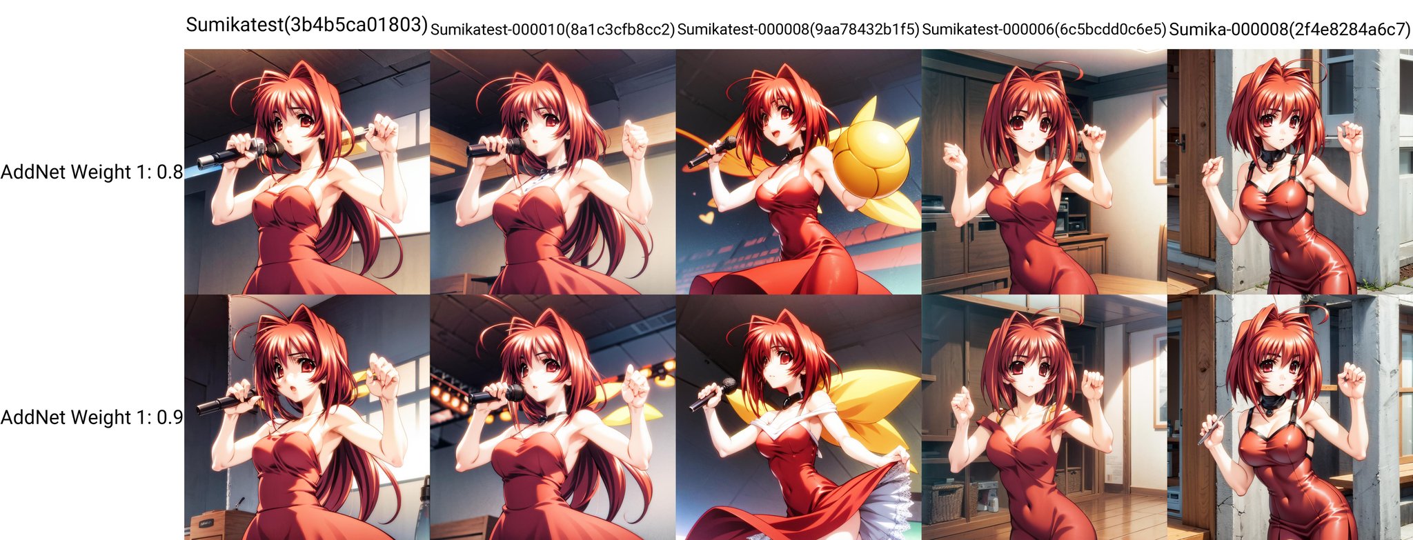 solo, Kagami Sumika, red hair, red eyes, ahoge, red dress, party