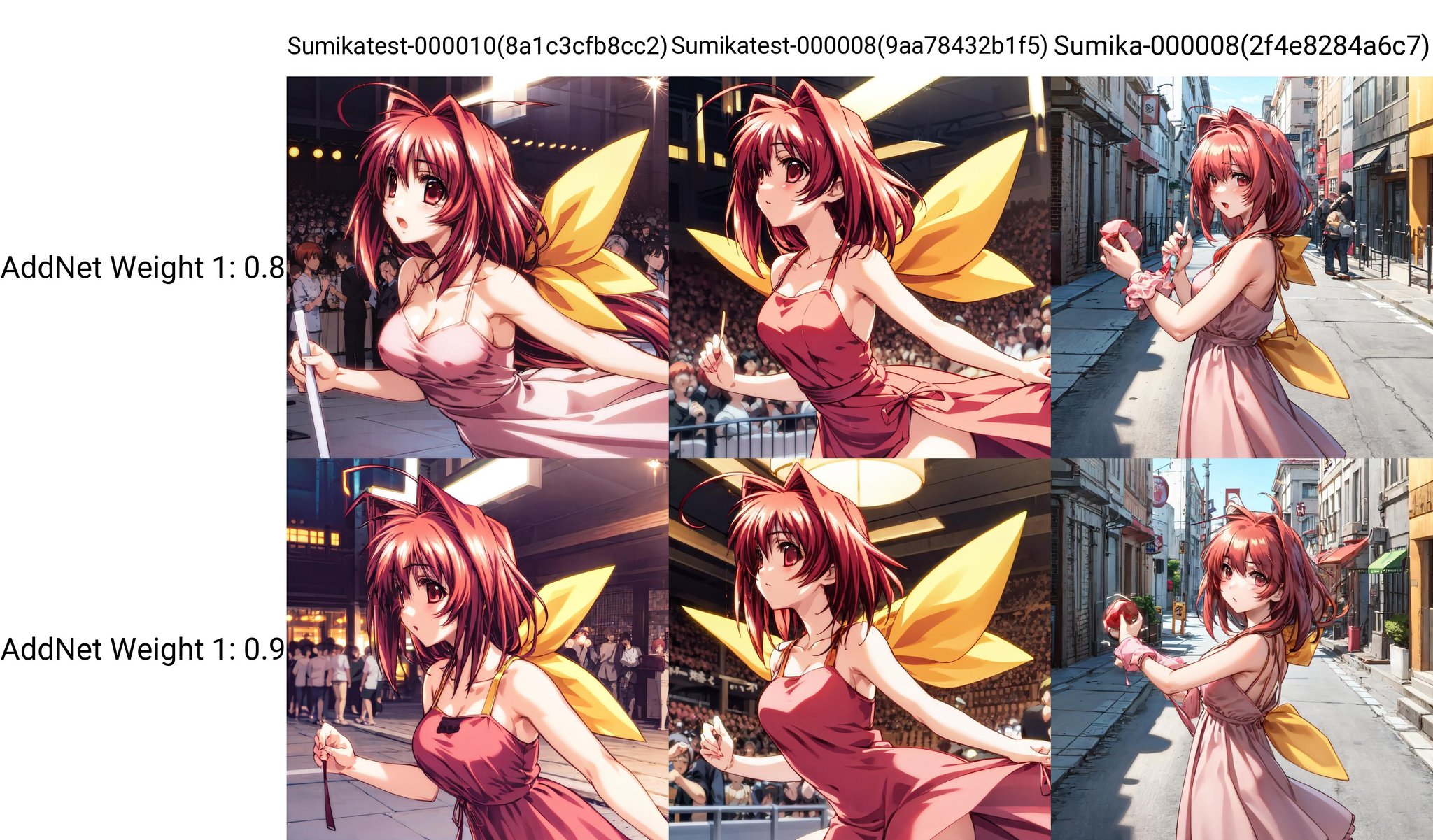 solo, Kagami Sumika, red hair, red eyes, ahoge, (party:1.1), yellow bow, pink dress