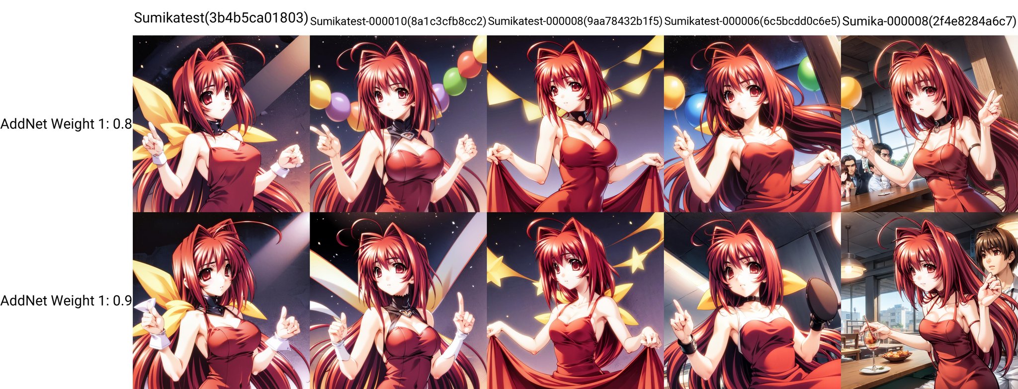 solo, Kagami Sumika, red hair, red eyes, ahoge, red dress, party