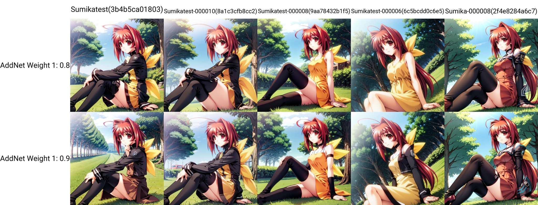 solo, Kagami Sumika, red hair, red eyes, ahoge, yellow dress, sitting on grass, trees, yellow bow