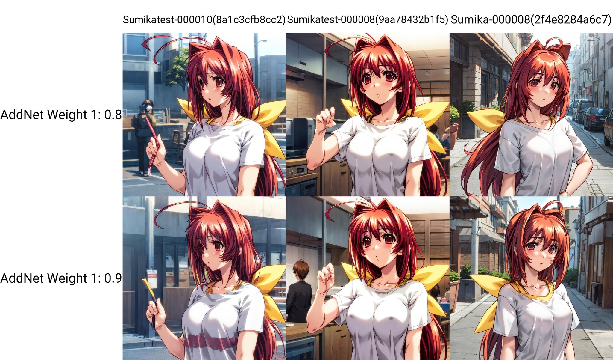 solo, Kagami Sumika, red hair, red eyes, ahoge, party, yellow bow, t-shirt