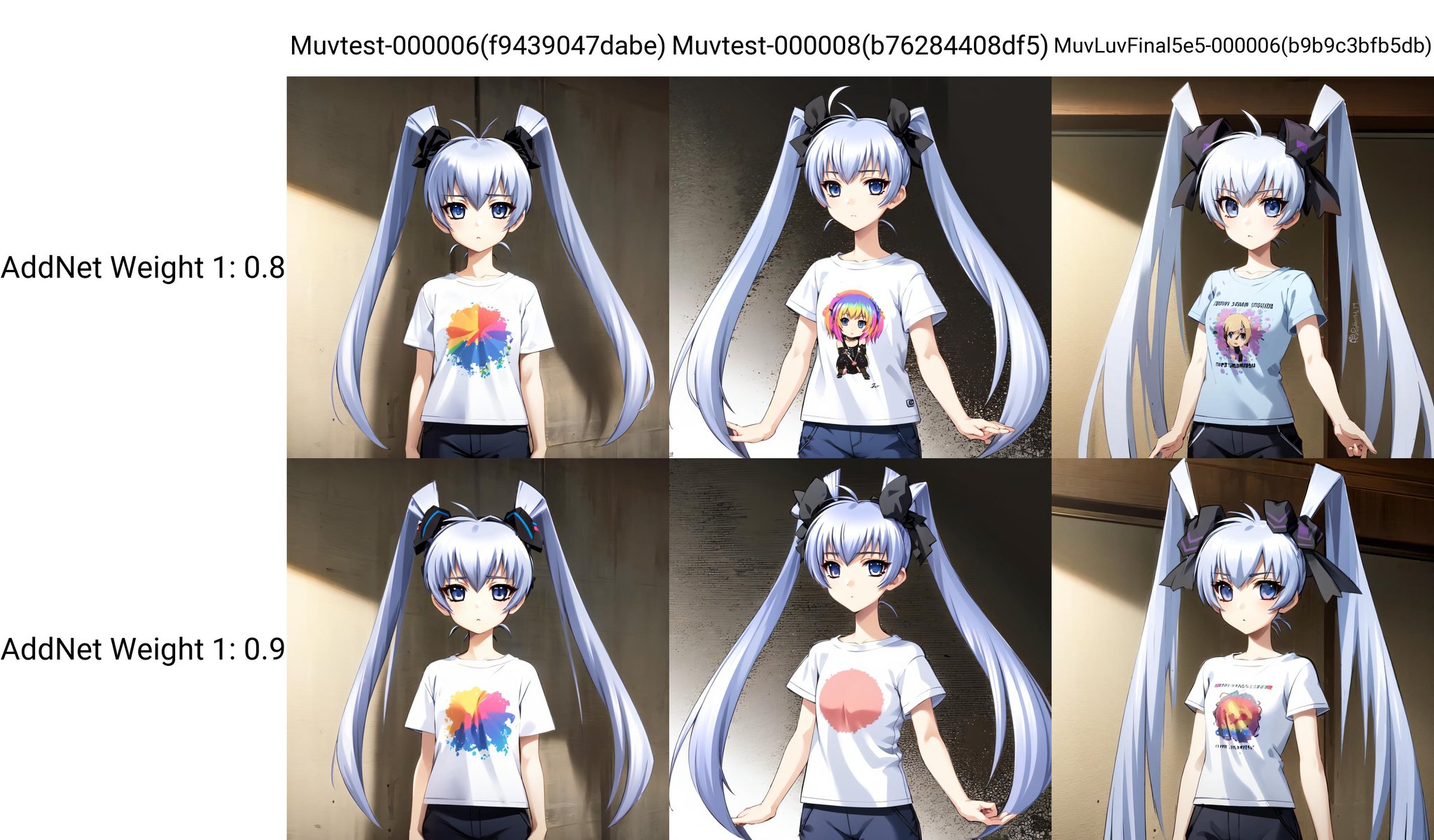 solo, Kasumi Yashiro, twintails, white hair, fake animal ears, blue eyes, staring at viewer, colorful t-shirt, rainbow t-shirt, shorts