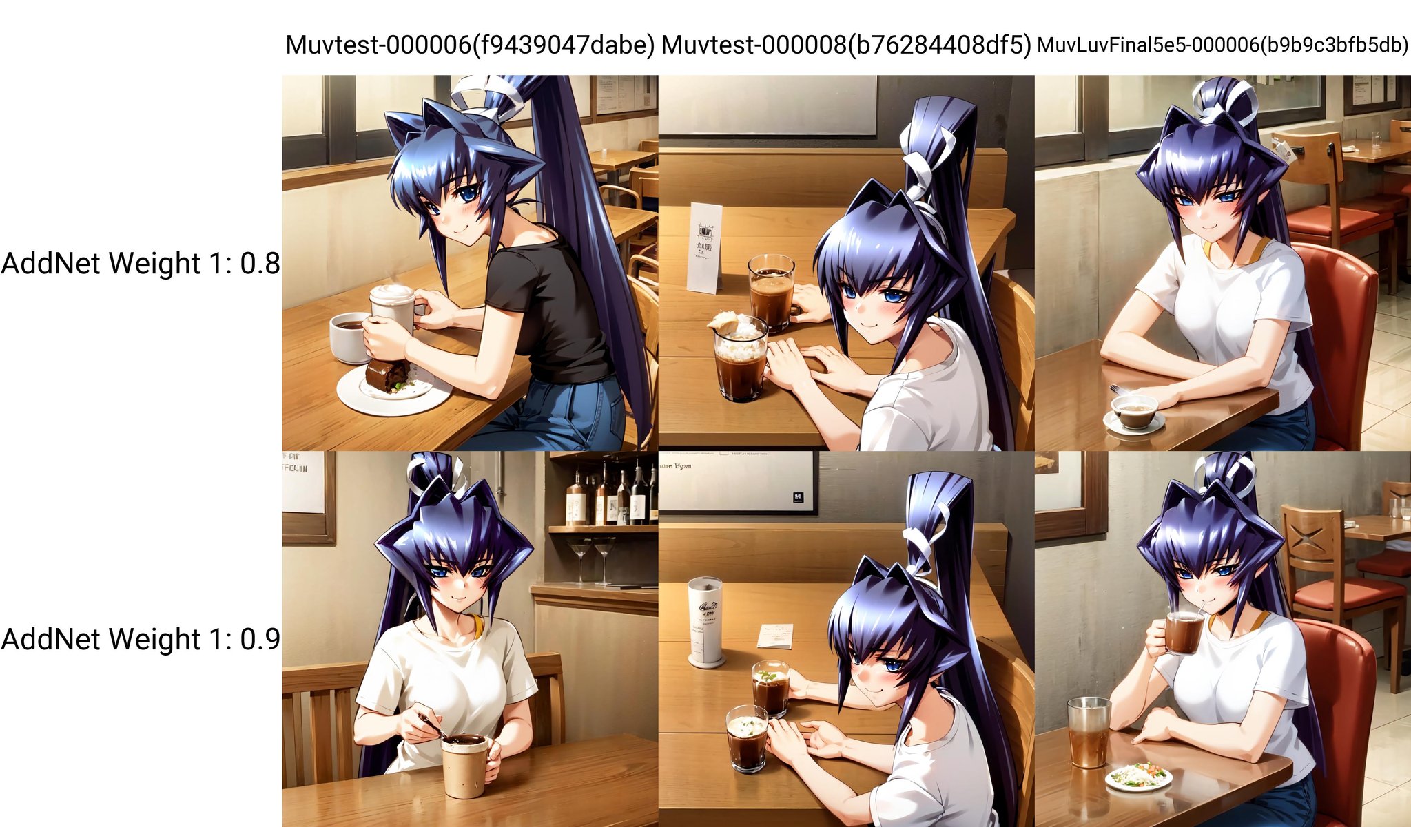 (pov across table:1.1), solo, Mitsurugi Meiya, blue hair, blue eyes, high ponytail, (restaurant:1.1), drinking coffee, sitting at a table, t-shirt, jeans, smile, chairs, tables, bar, counter, cute t-shirt, detailed background, blush