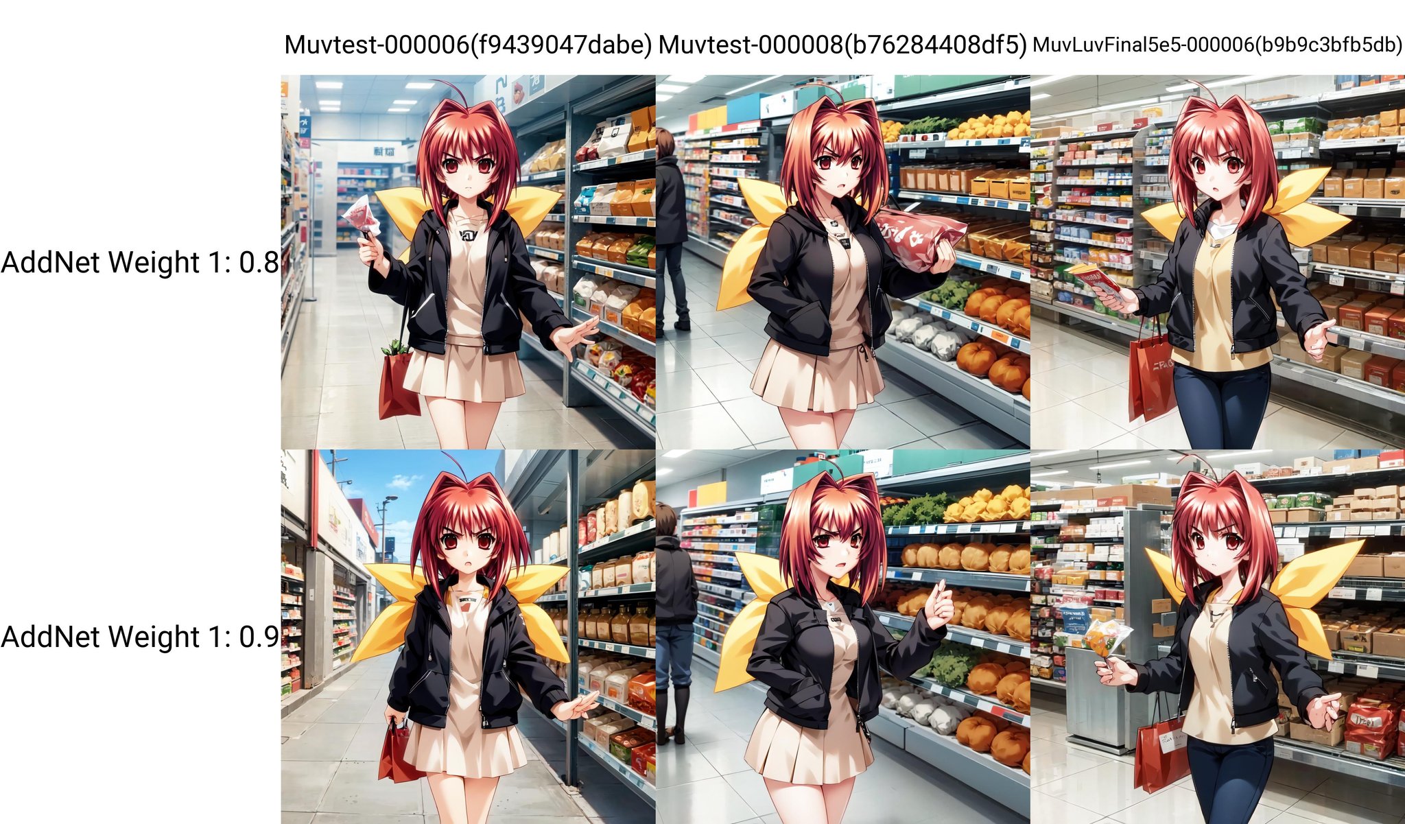 solo, Kagami Sumika, red eyes, red hair, ahoge, jacket, (yellow bow:1.1), walking, supermarket, holding shopping bags, angry