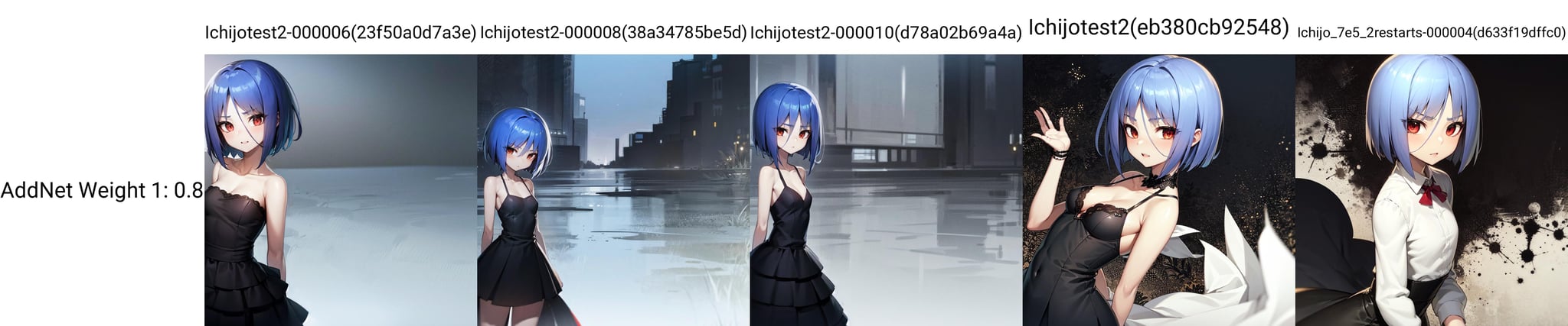 solo, Ayane Ichijou, red eyes, blue hair, short hair, formal, black dress