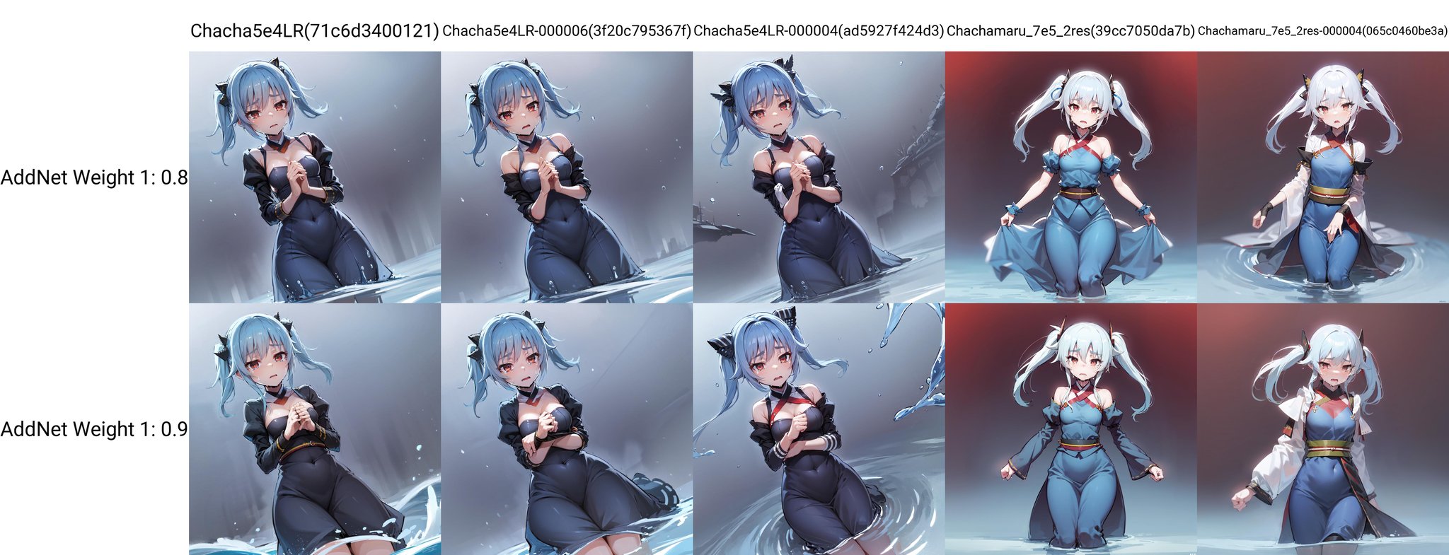 solo, Ashikaga Chachamaru, blue hair, red eyes, twintails, blue dress, long dress, puffy dress, juliet sleeves, crying, submerged