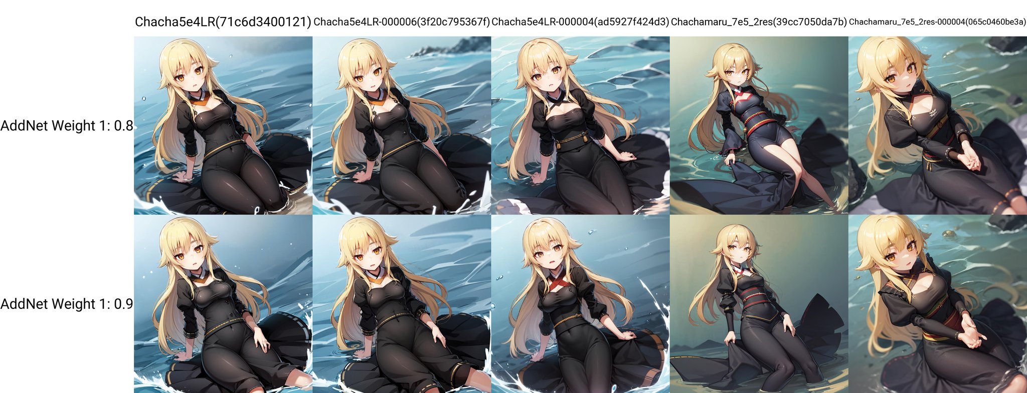 solo, Ashikaga Chachamaru, blonde hair, yellow eyes, blue dress, long dress, puffy dress, juliet sleeves, submerged