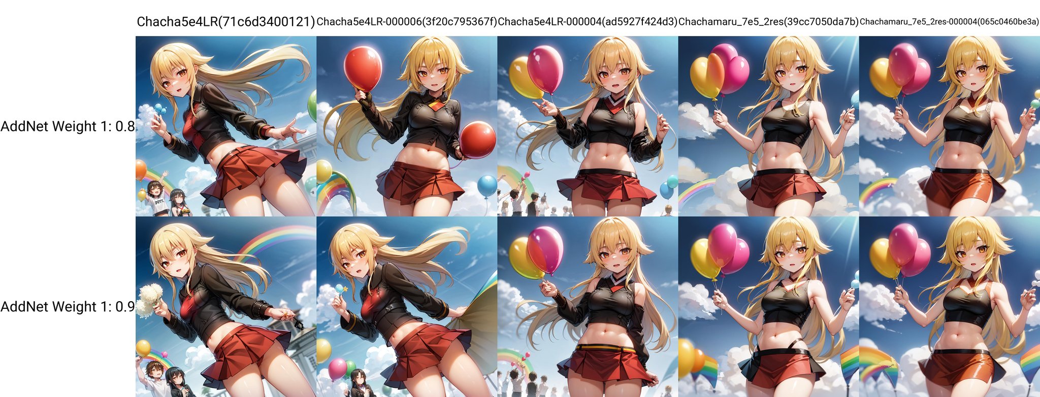 solo, Ashikaga Chachamaru, blonde hair, yellow eyes, party, holding balloons, blushing, red skirt, rainbow crop top