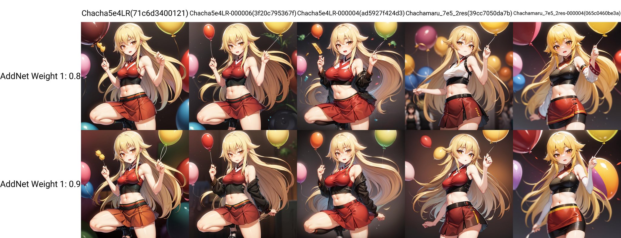 solo, Ashikaga Chachamaru, blonde hair, yellow eyes, party, holding balloons, blushing, red skirt, rainbow crop top