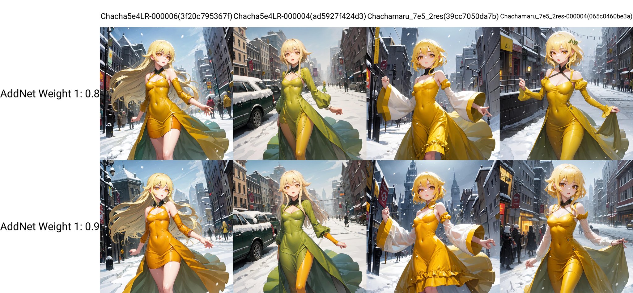 solo, Ashikaga Chachamaru, blonde hair, yellow eyes, green dress, long dress, puffy dress, juliet sleeves, small breasts, cleavage, crowded city, snow