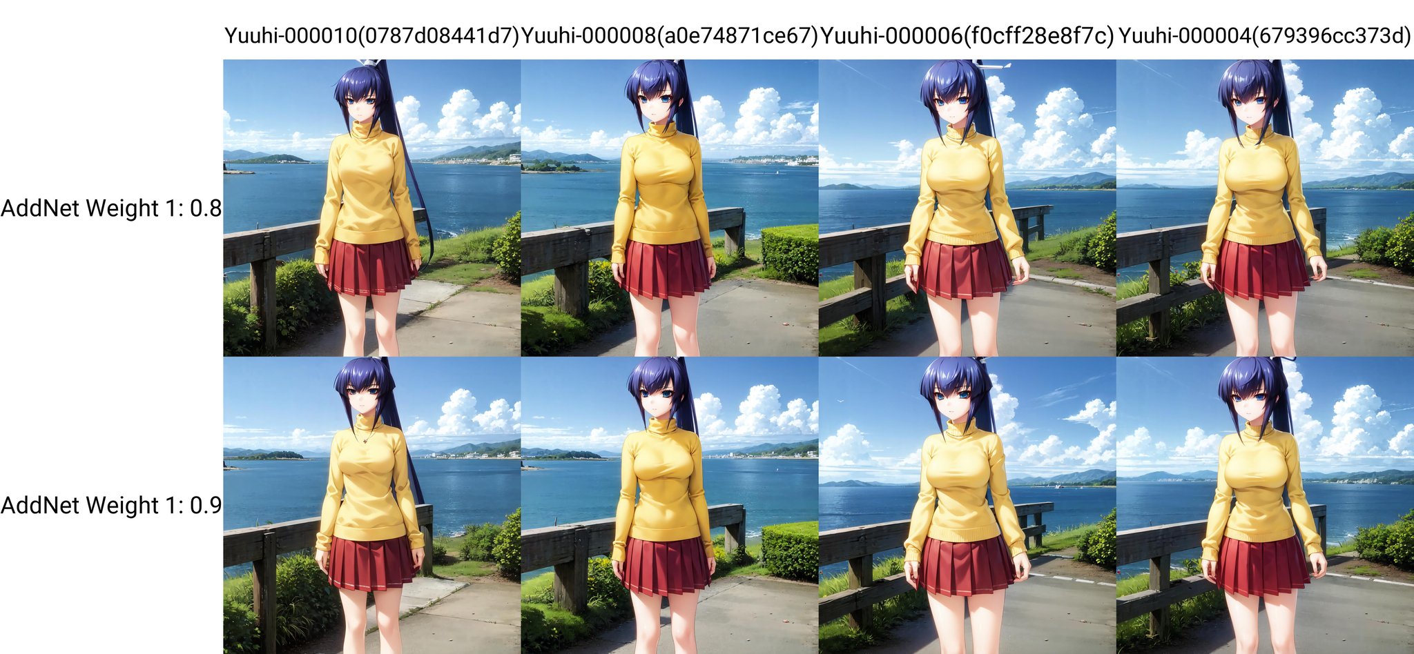 Koubuin Yuuhi, blue hair, blue eyes, high ponytail, pleated skirt, red skirt, long sleeved sweater, yellow sweater, standing on a bridge, sea in the distance