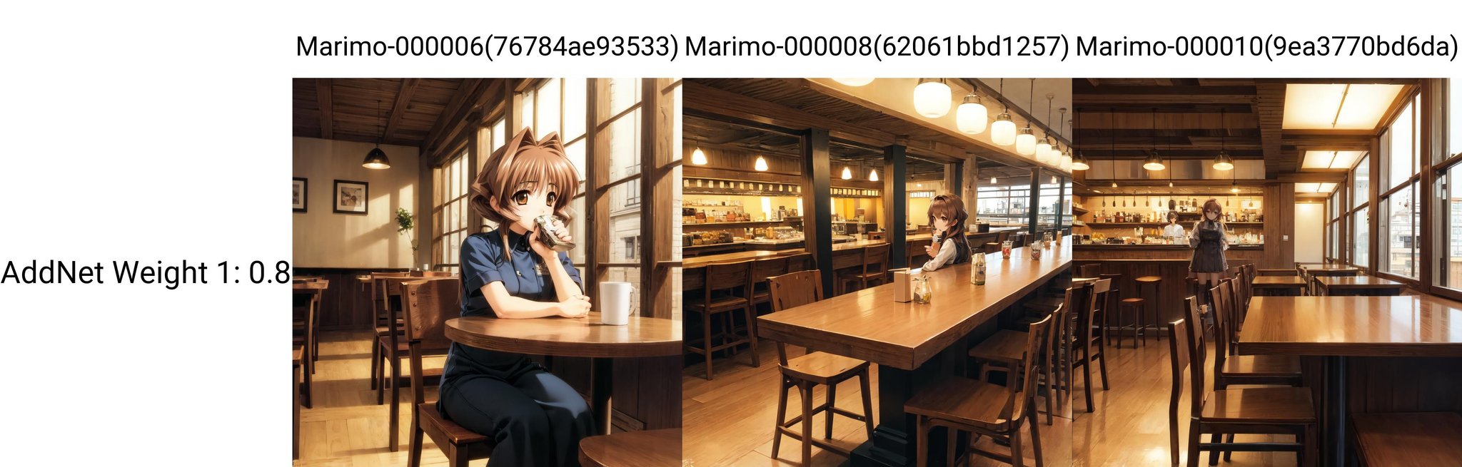 solo, Jinguuji Marimo, brown hair, brown eyes,  restaurant, tables, chairs, drinking coffee, counter, long hair