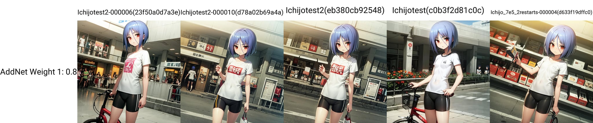 solo, Ayane Ichijou, red eyes, blue hair, short hair, t-shirt, bike shorts, shopping mall