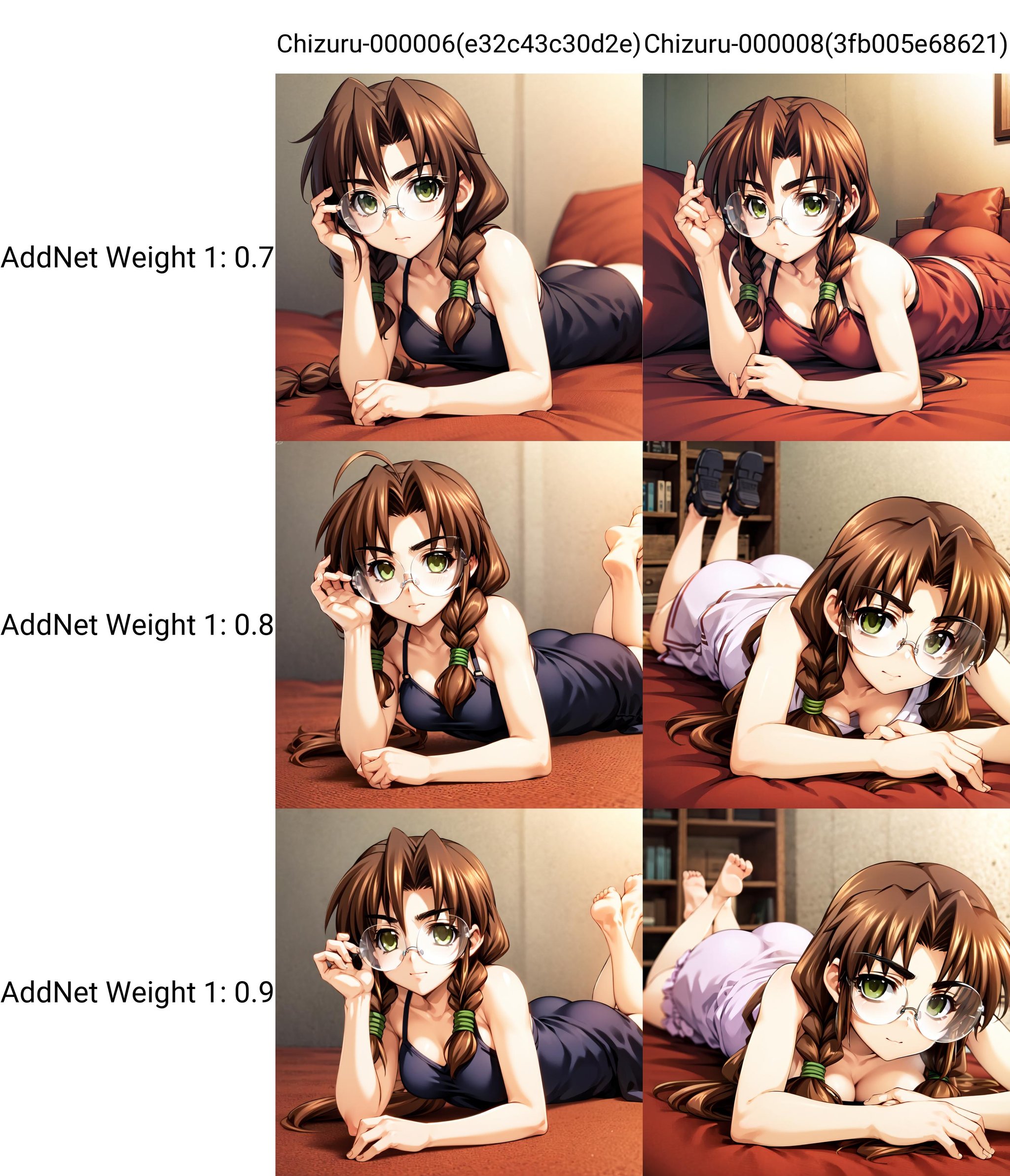 (solo:1.1), Sakaki Chizuru, brown hair, green eyes, twin braids, glasses, looking at viewer, lying down