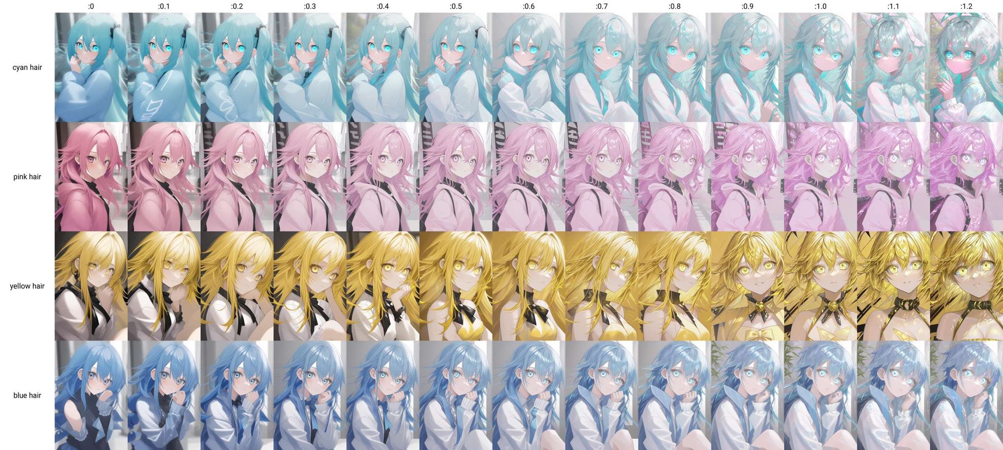 1girl,<lora:diamonds_style_v4_32_PALETTE:0>,d_style,cyan hair,