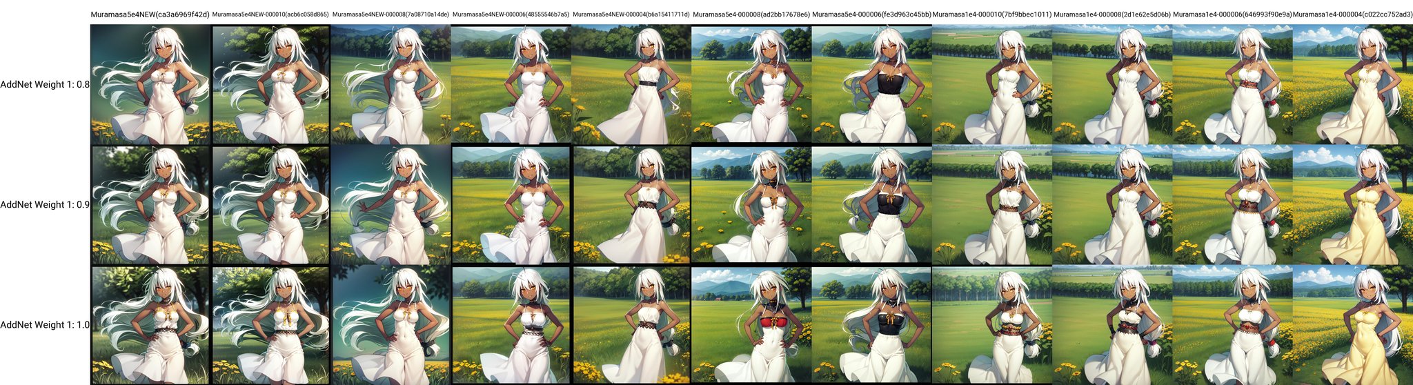 solo, Sansei Muramasa, low-tied long hair, white hair, antenna hair, orange eyes, dark skin, medium breasts, (yellow sundress:1.2), grass, flowers, rural, town in the distance, smile, standing, hand on hip