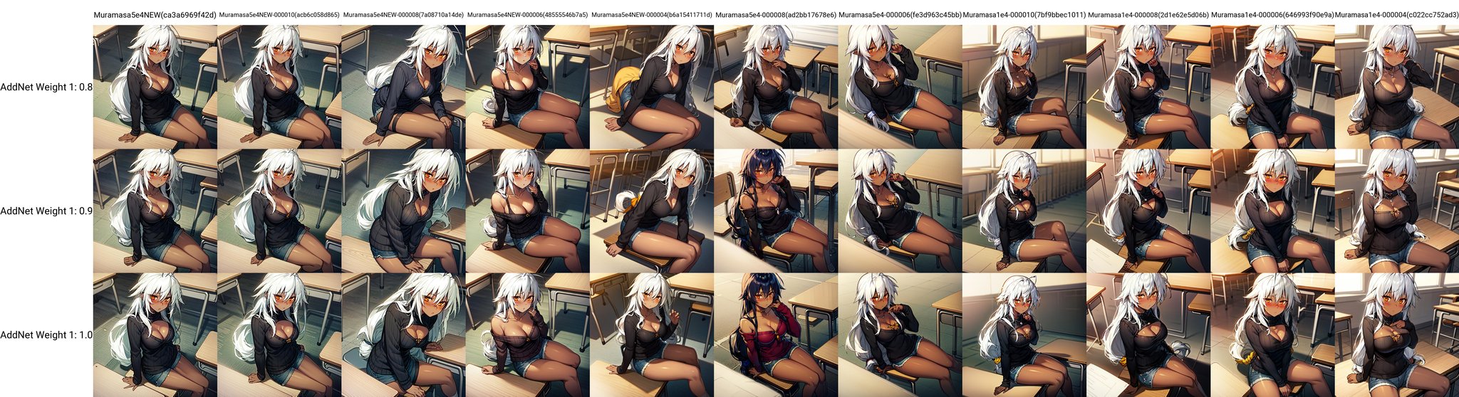 solo, Sansei Muramasa, (low-tied long hair:1.1), white hair, antenna hair, orange eyes, dark skin, medium breasts, sweater, cleavage, denim shorts, sitting on desk, messy classroom, blush, parted lips