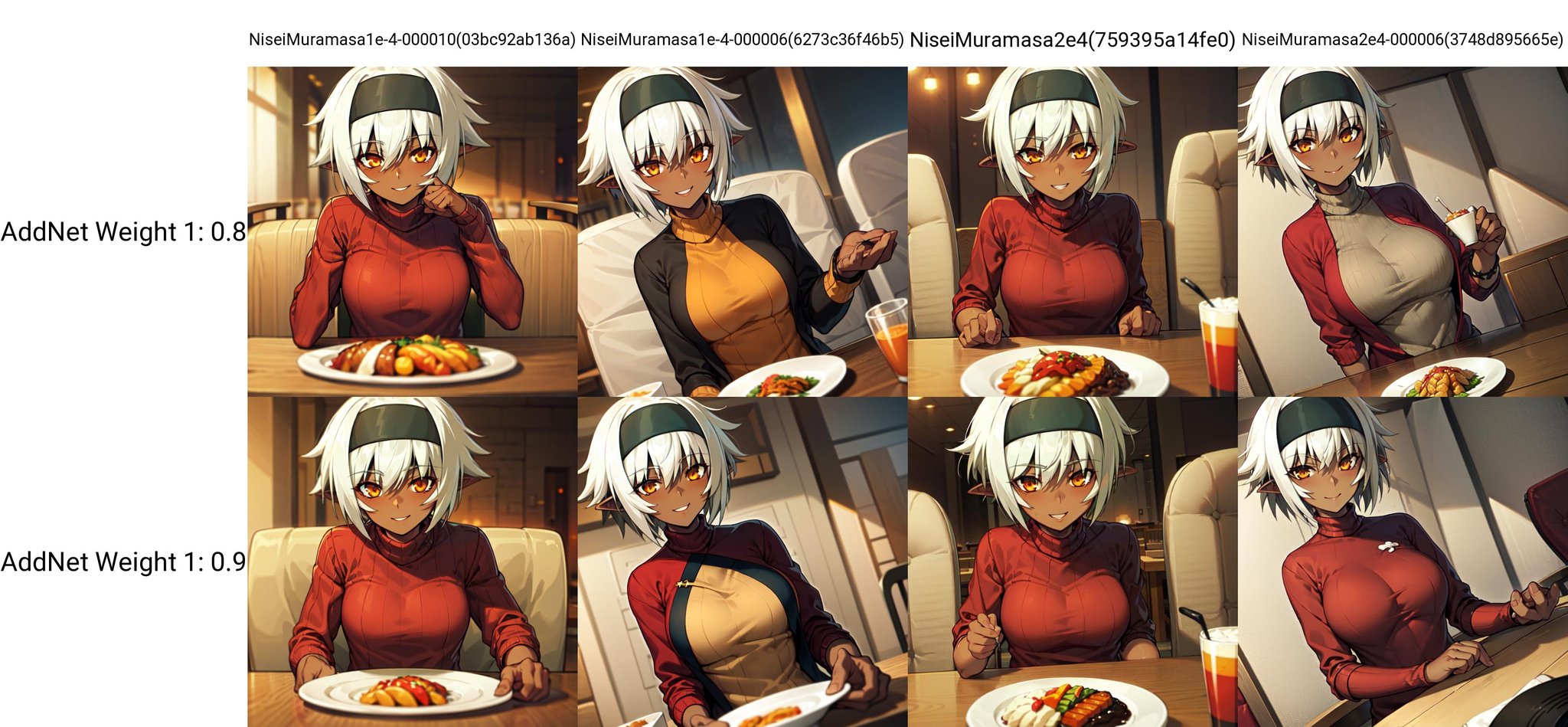 solo, Nisei Muramasa, short hair, dark-skinned female, dark elf, orange eyes, white hair, black hairband, sweater, (pov across table:1.1), restaurant, alluring smile