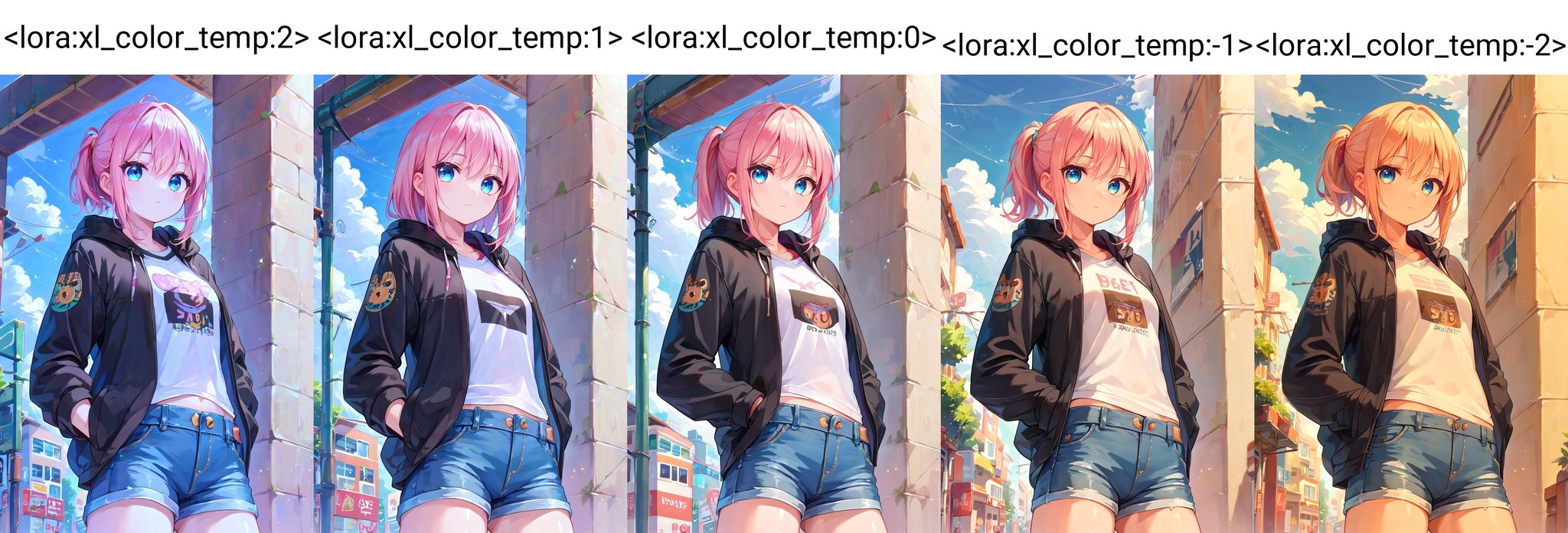 score_9_up score_8_up score_7_up, 1girl, hoodie, denim shorts, hands in pockets, blue sky, cloudy sky, street<lora:xl_color_temp:2>